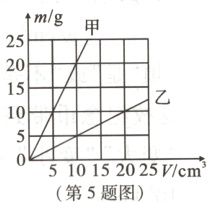 510152025V/cm第5题图