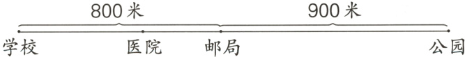 900米800米学校公园医院邮局
