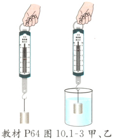教材P64图1013甲乙