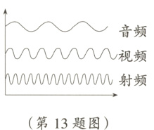 第13题图