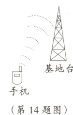 手机第14题图