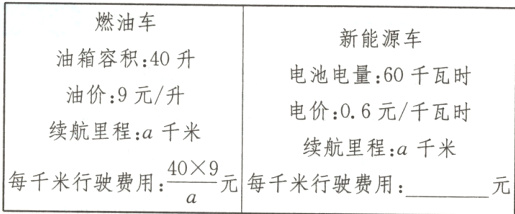 续航里程a千米frac409a每千米行驶费用元每千米行驶费用