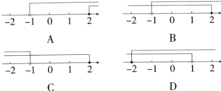 −2−1012−2−1012