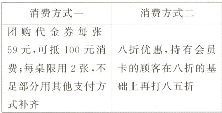 足部分用其他支付方础上再打八五折式补齐