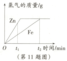 t2时间/min第11题图
