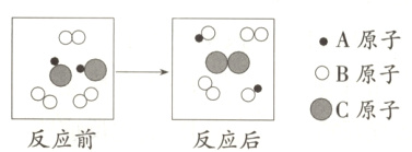 二C原子反应前反应后