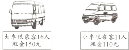 大乘客16人小车乘客人