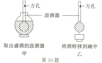 取出盛酒的汲酒器将酒转移到碗中第10题