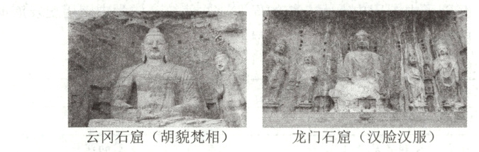 龙门石窟汉脸汉服云冈石窟胡貌梵相
