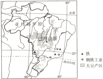 钢铁工业大豆产区