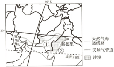 Se一天然气管道沙漠