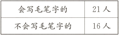 不会写毛笔字的16人
