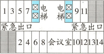 248会议室1011314