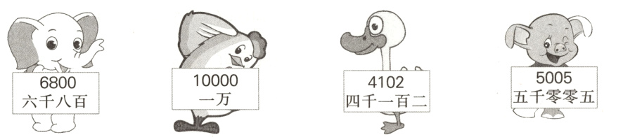五千零零五一万六千八百四千一百二