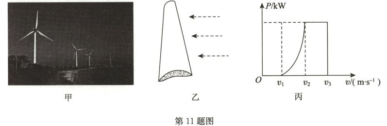 第11题图