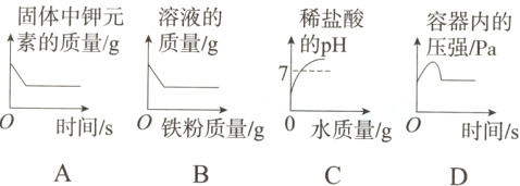 时间/sO铁粉质量/g0水质量/g时间/sS