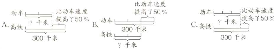 高铁300千米300千米300千米千米