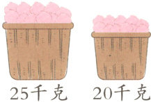 25千克20千克