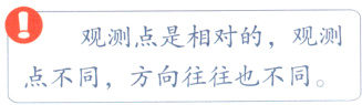观测点是相对的观测点不同方向往往也不同