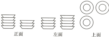 正面左面上面