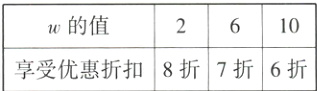 2610nw的值享受优惠折扣8折7折6折