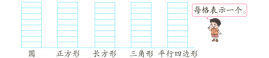 三角形平行四边形正方形长方形