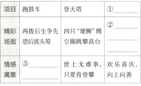 情感世上无难事 欢乐喜庆 寓意只要肯登攀向上向善