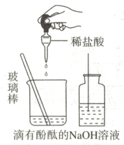 滴有酚酞的NaOH溶液