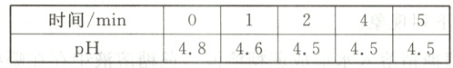 时间/min01245pH4.84.64.54.54.5