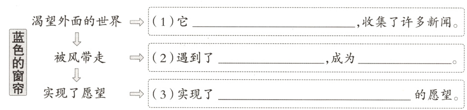 实现了愿望n3实现了的愿望