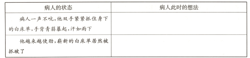 他越来越使劲崭新的白床单居然被抓破了