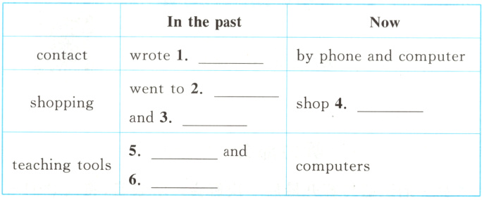 teachingtoolsscomputers6