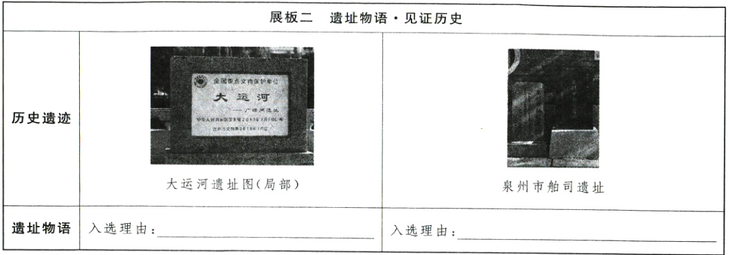 遗址物语入选理由入选理由