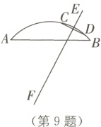 第9题