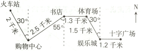 米215千米十字广场娱乐城12千米购物中心