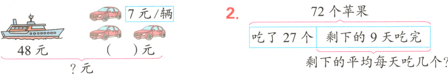 元48元剩下的平均每天吃几个元