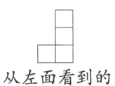 从左面看到的