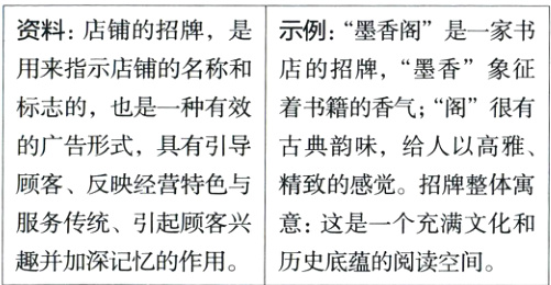 服务传统引起顾客兴意这是一个充满文化和趣并加深记忆的作用历史底蕴的阅读空间