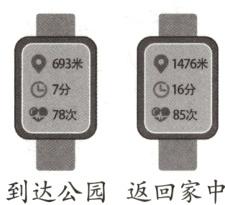 到达公园返回家中