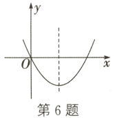 第6题
