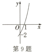 第9题