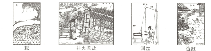 00造缸火煮盐调丝