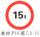 教材P16图73-11