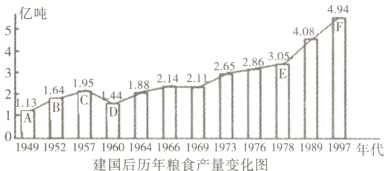 019499529571117989997年代
