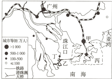 10500丙一铁路澳南海