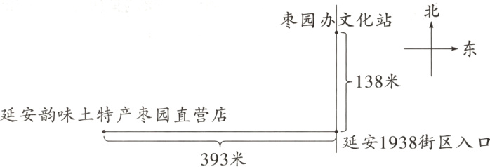 安1938街区入口393米