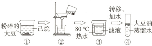 粉的80℃滤液n热水