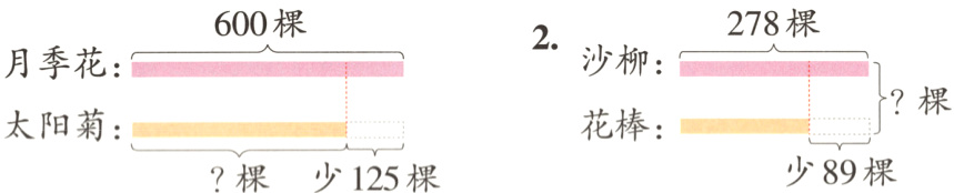太阳菊花棒少89棵棵少125棵