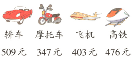 509元347元403元476元