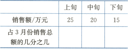 占3月份销售总额的几分之几